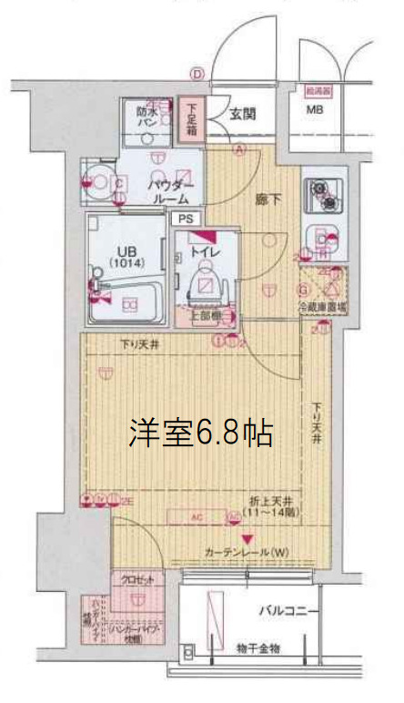 サムティ西長堀リバーフロント