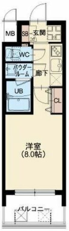 スプランデッド中之島DUE