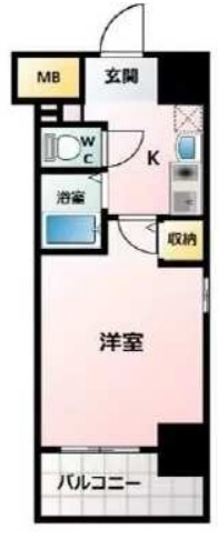 エスリード上本町北