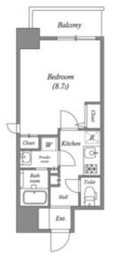 プランドール北浜