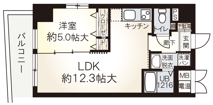 アルデールヒル内久宝寺