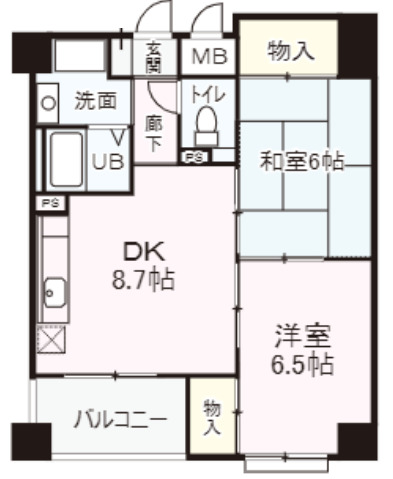 FUKUSHIMA FLATS