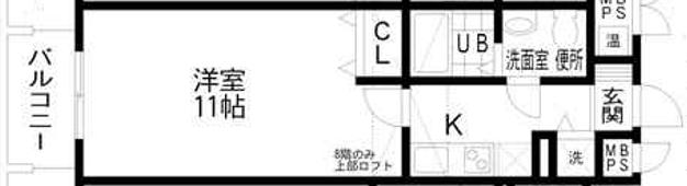 セレブコート梅田