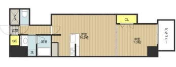 リアライズ天満橋
