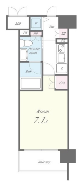 セイワパレス大阪城北