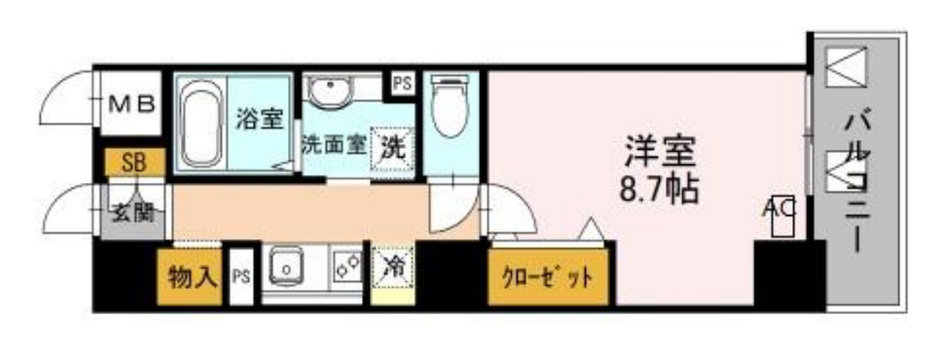 リヴィエール北梅田