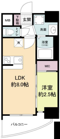 セレニテ天六ミラク