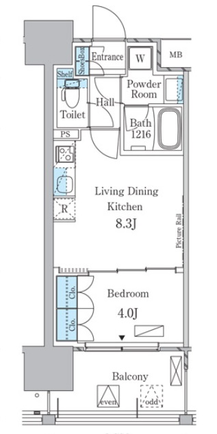 アーバンドルフ天満