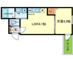 F asecia 城北公園通