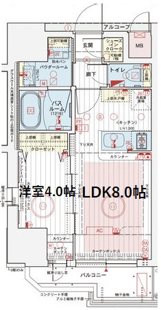 エステムコート大阪福島ルアーナ