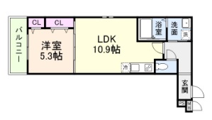フジパレス リュクス