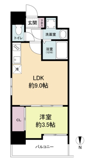 エス・キュート南森町