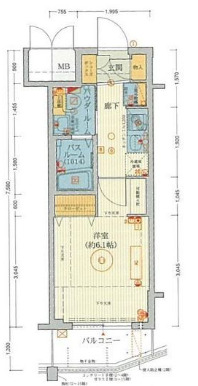 エステムプラザ難波WESTリバークロス
