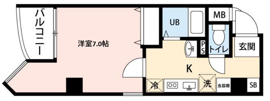 ラフォンテ阿波座