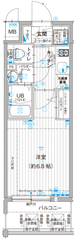 エスリード大阪STATION