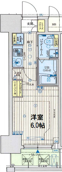 クリスタルグランツ大阪センターST