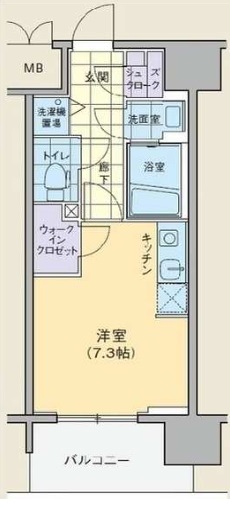 BPRレジデンス本町東