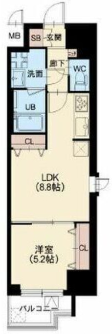 スプランディッド堀江