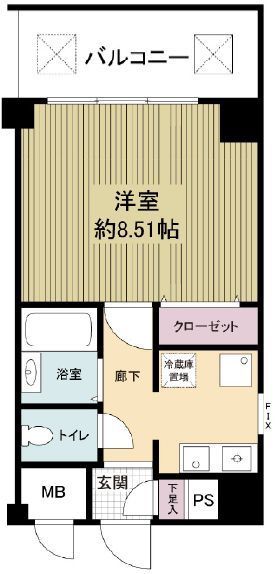 アーバネックス野田