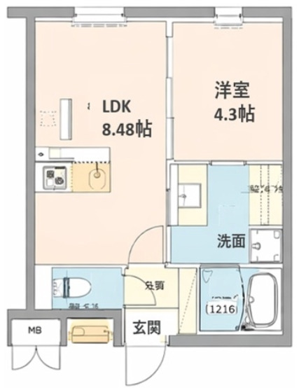LEGALAND福島North