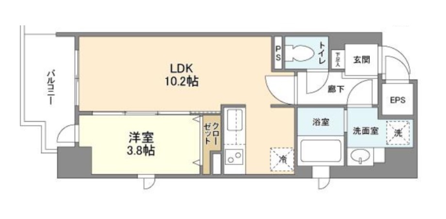 アヴェニール北浜