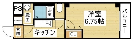 コンフォール中之島