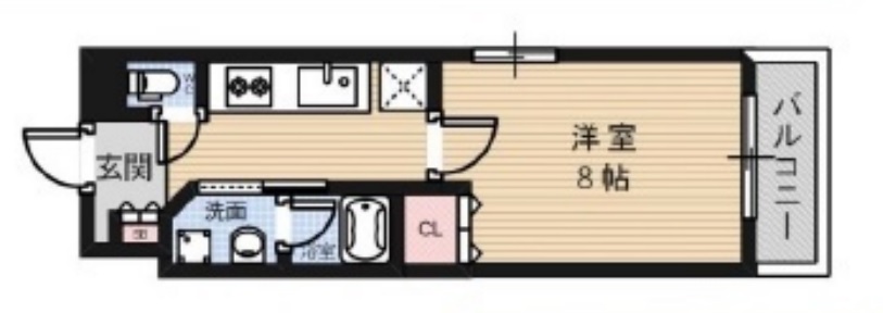 ロイヤルカーサ東天満