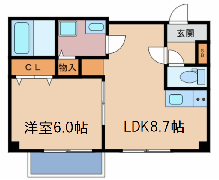 セブンオークス