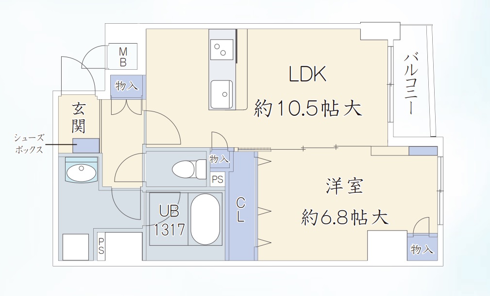 プログレスコート梅田北