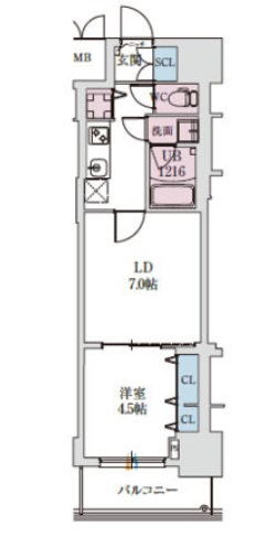 スプランディッド上本町WESTⅡ