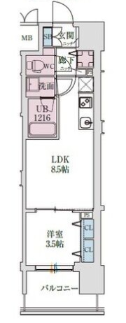 スプランディッド本町東DUE