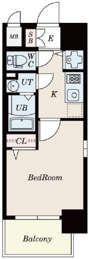 エスリードレジデンス大阪福島