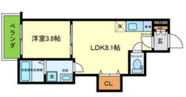 F　asecia 城北公園通