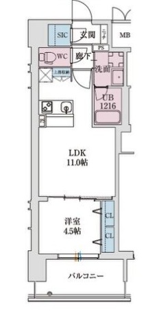 スプランディッド本町東DUE