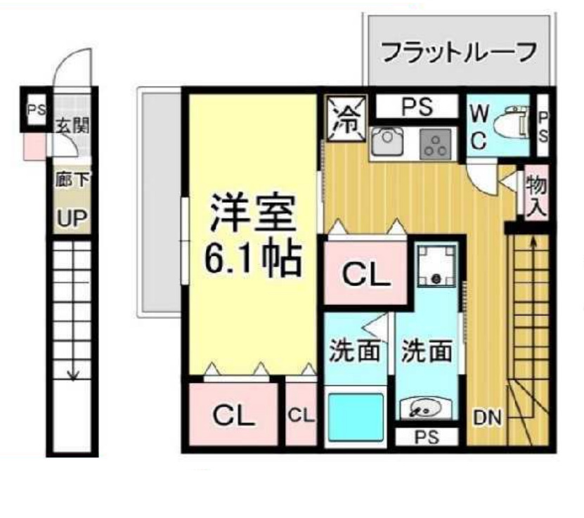 グリーンサイド野田