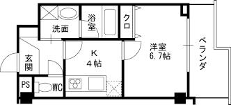 アルグラッド野田阪神