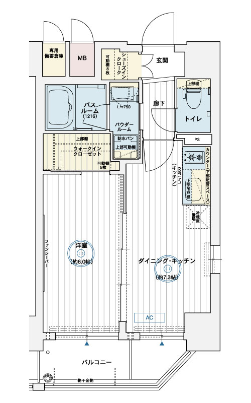 エステムコート新梅田