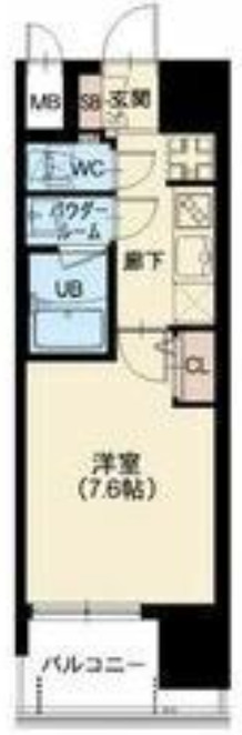 スプランデッド中之島DUE