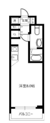 エスリード御堂筋梅田