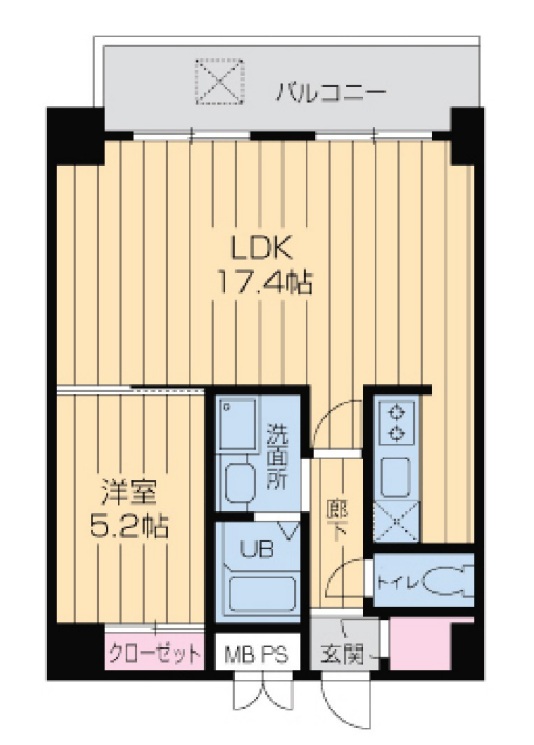 KDXレジデンス難波