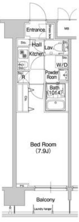 コンフォリア心斎橋EAST