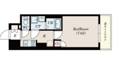 グランカーサ天王寺EAST