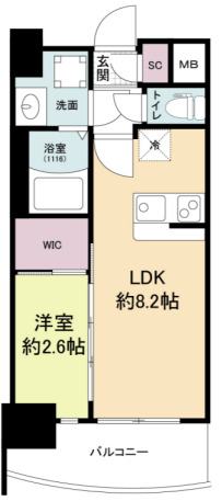 セレニテ天六ミラク