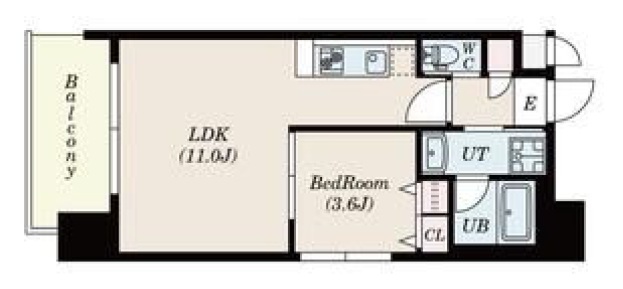 フレンシアノイエ難波南