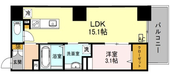 リヴィエール北梅田