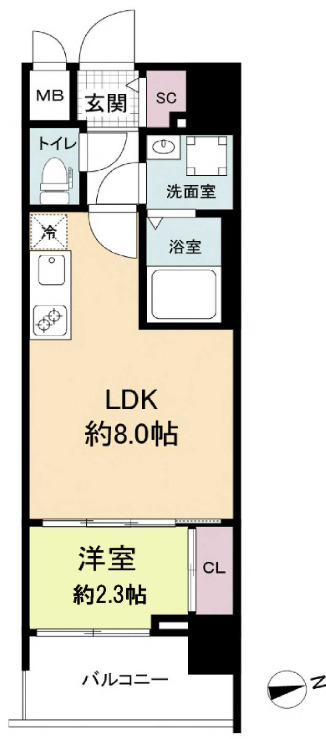 セレニテ日本橋ミラク