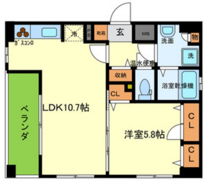 シェーンブルン