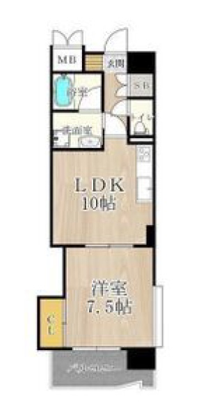 マスターズレジデンス道頓堀Ⅲ