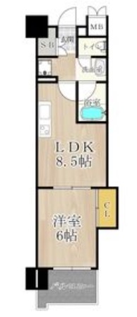 マスターズレジデンス道頓堀Ⅲ