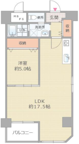 おおきに大阪天満サニーアパートメント